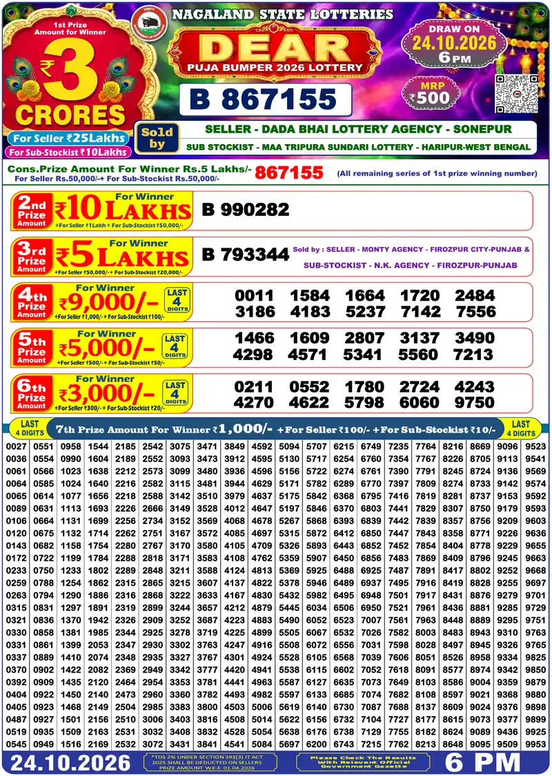 Dear Puja Bumper 2026 Result (24-10-2026), first prize B 867155