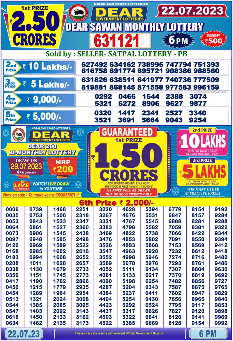 Dear Sawan Monthly result 22/07/2023