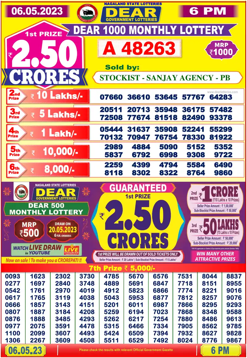 Dear 1000 Monthly result 06/05/2023