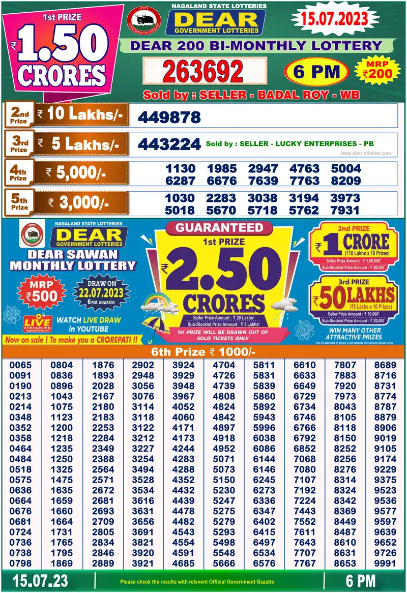 Dear 200 Bi-Monthly result 15/07/2023