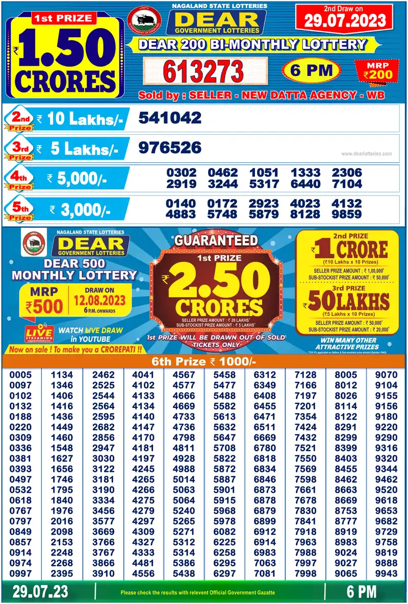 Dear 200 Bi-Monthly result 29/07/2023