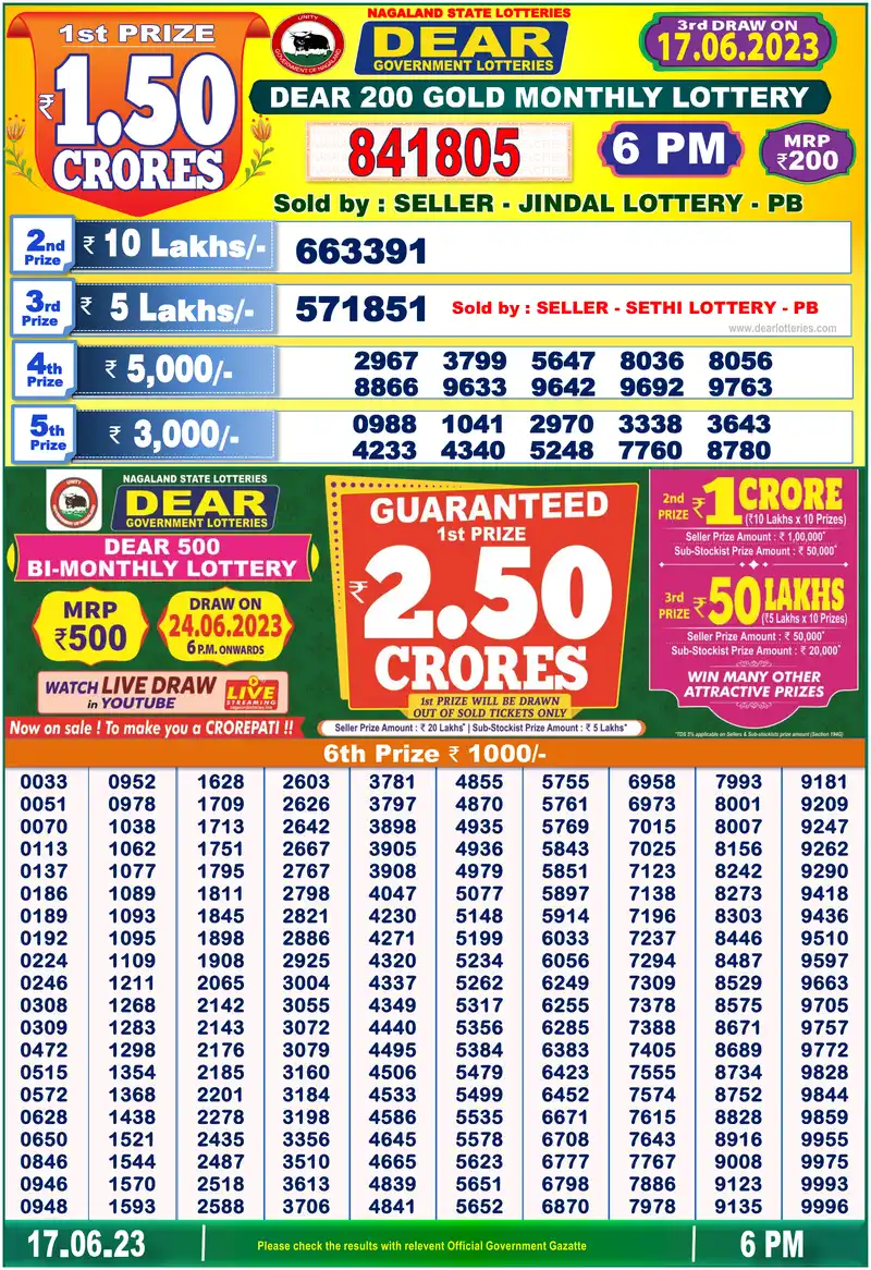 Dear 200 Gold Monthly result 17/06/2023