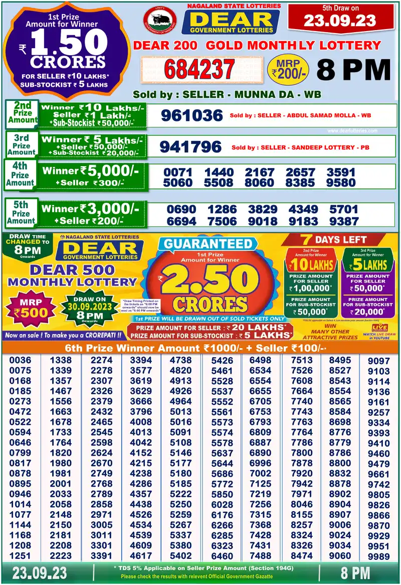 Dear 200 Gold Monthly result 23/09/2023