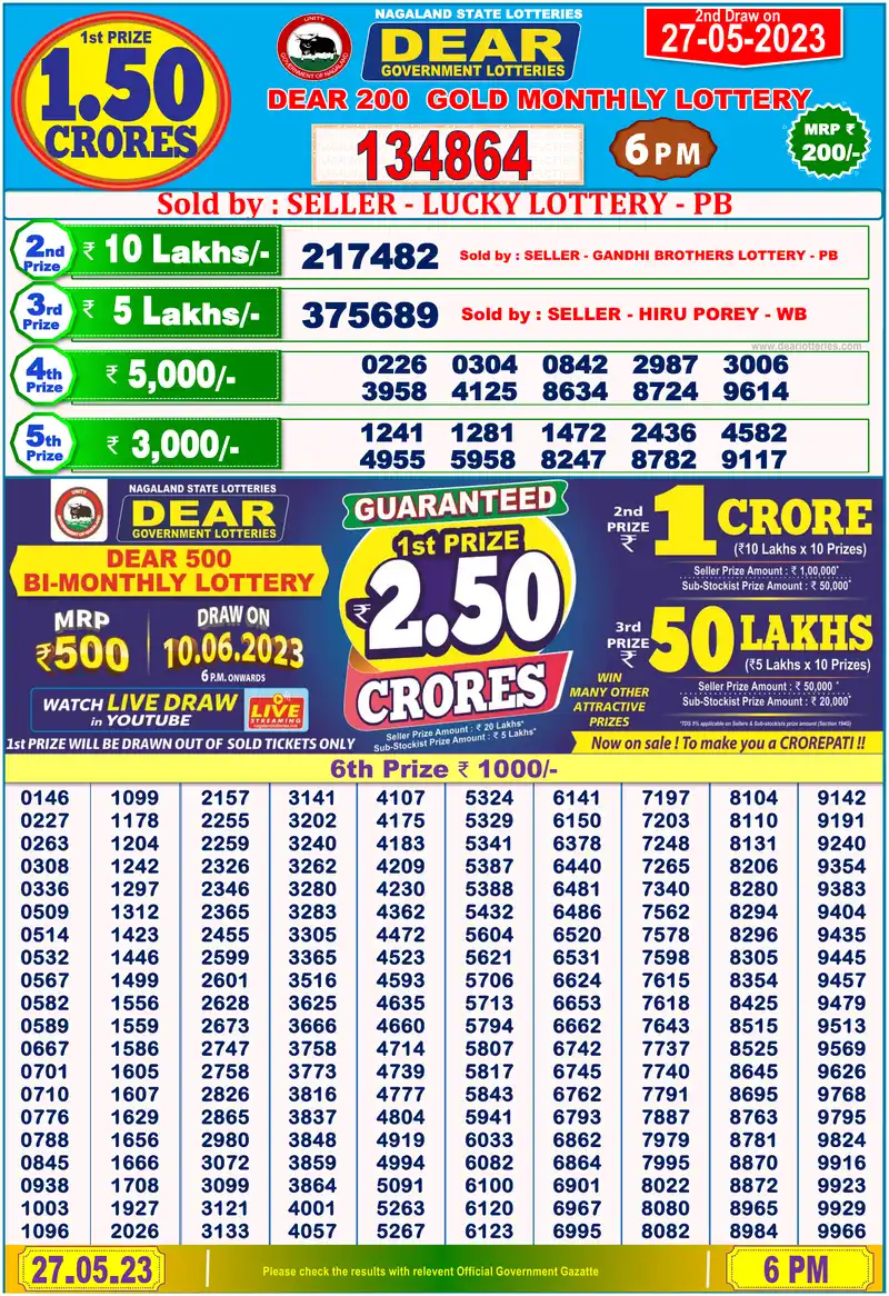 Dear 200 Gold Monthly result 27/05/2023