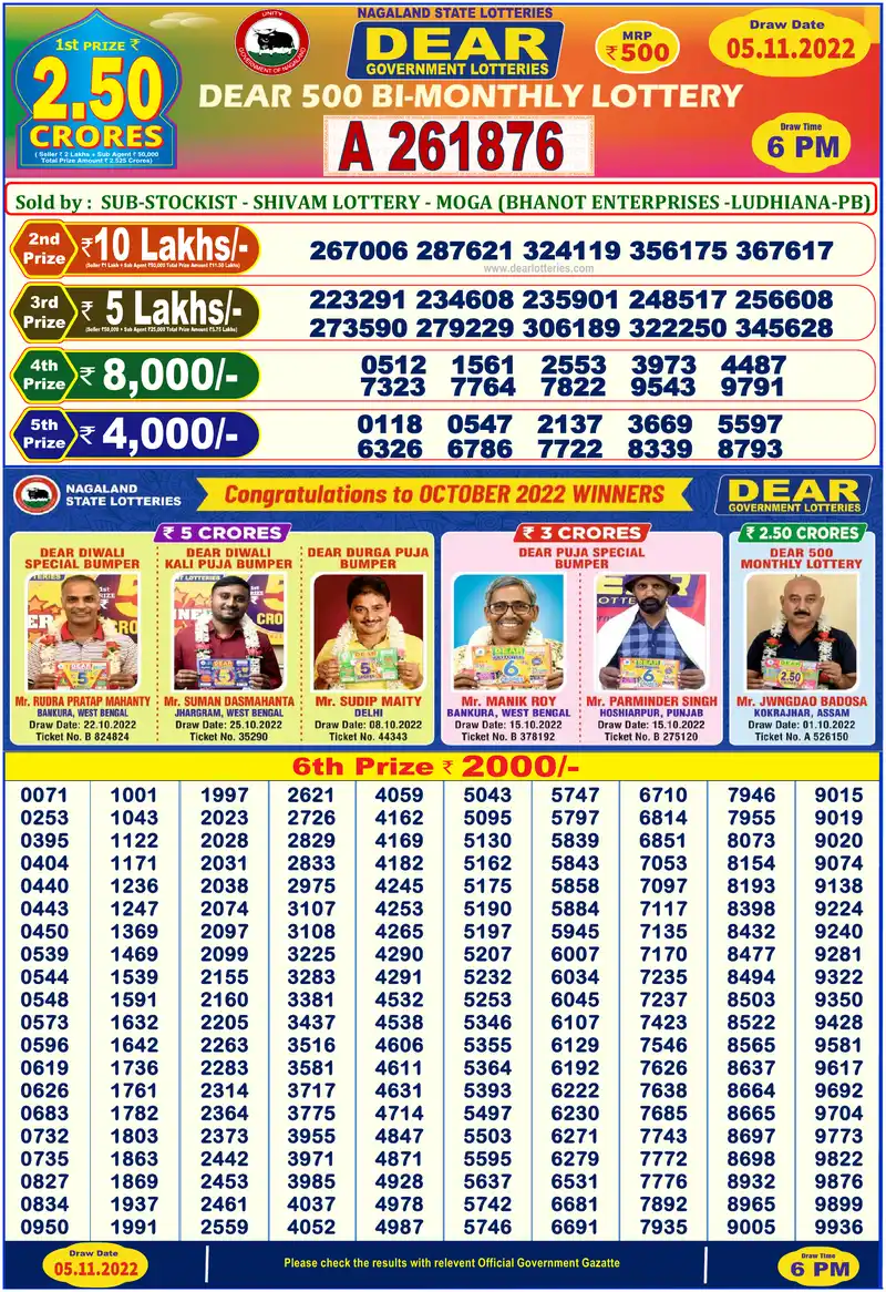 Dear 500 Bi-Monthly result 05/11/2022