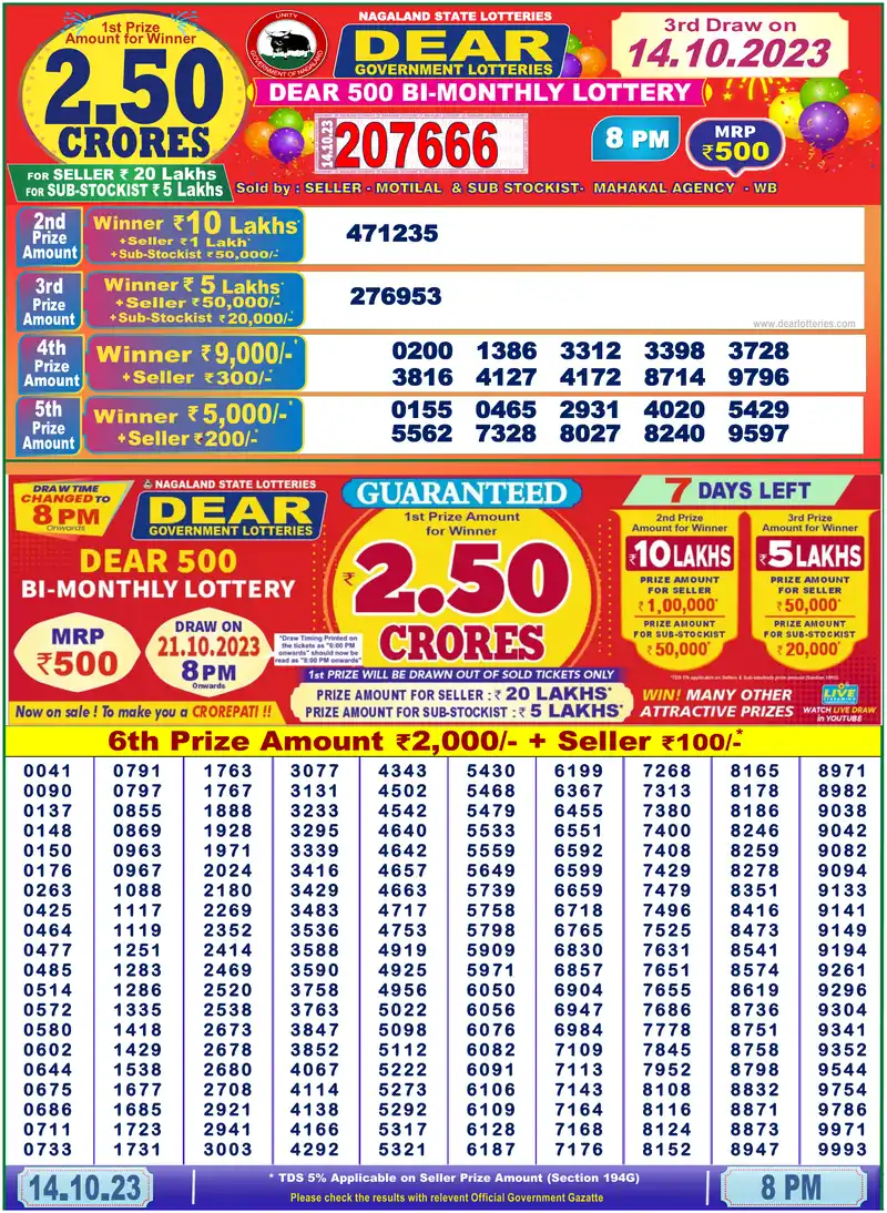 Dear 500 Bi-Monthly result 14/10/2023