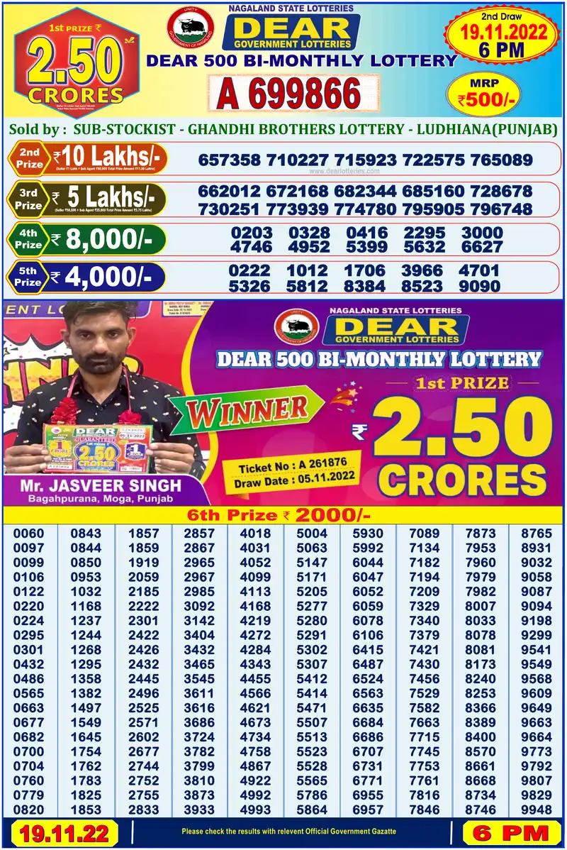 Dear 500 Bi-Monthly result 19/11/2022