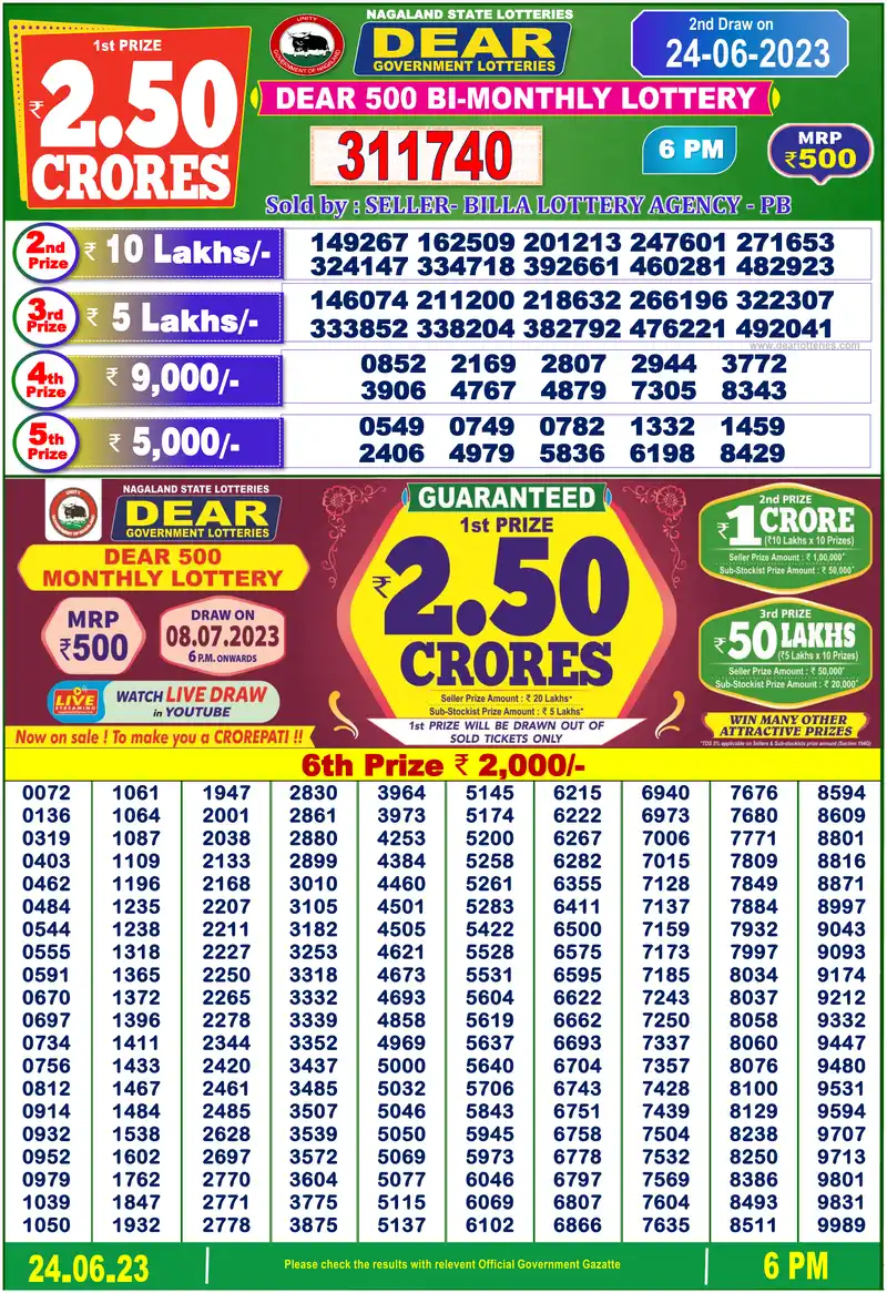 Dear 500 Bi-Monthly result 24/06/2023