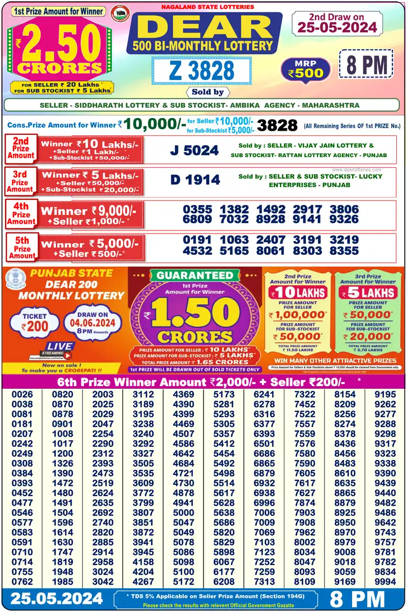Dear 500 Bi-Monthly result 25/05/2024
