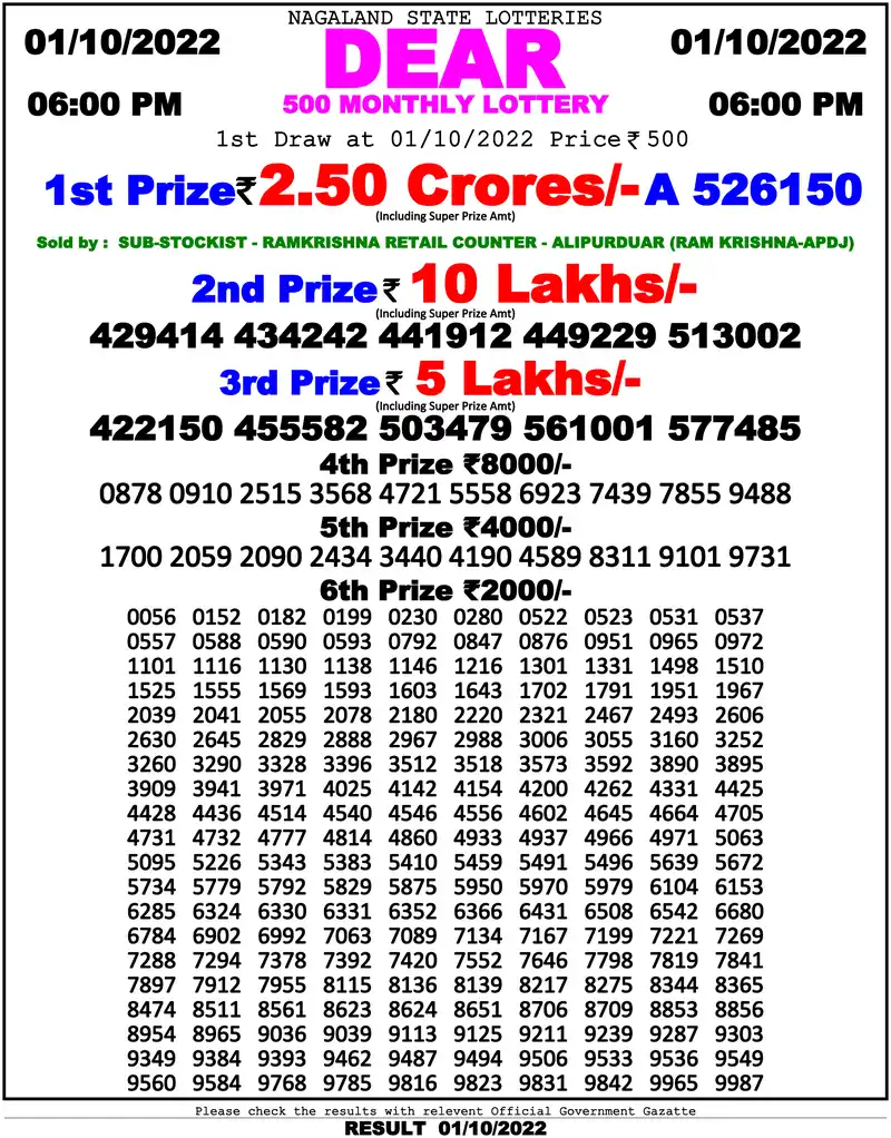Dear 500 Monthly result 01/10/2022