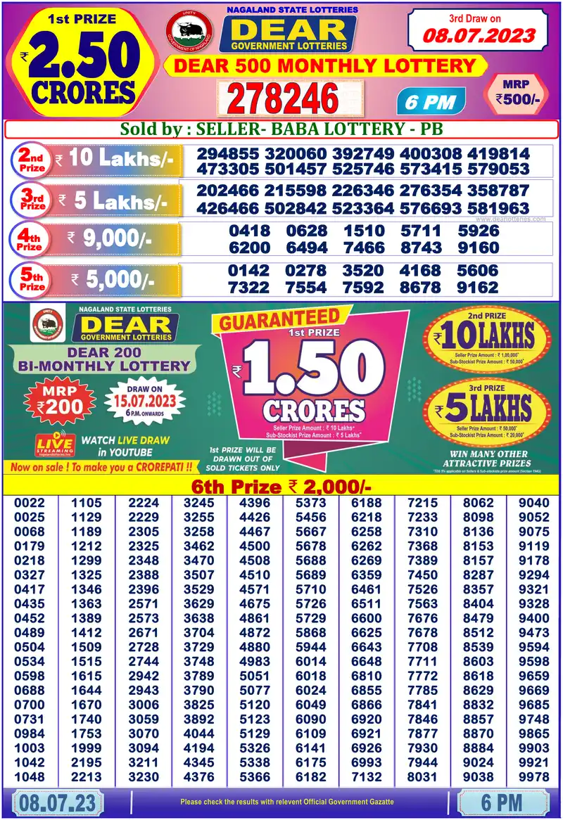 Dear 500 Monthly result 08/07/2023