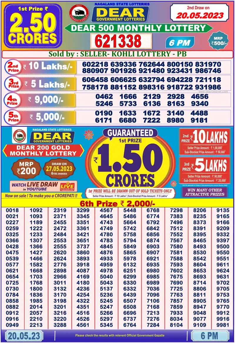 Dear 500 Monthly result 20/05/2023