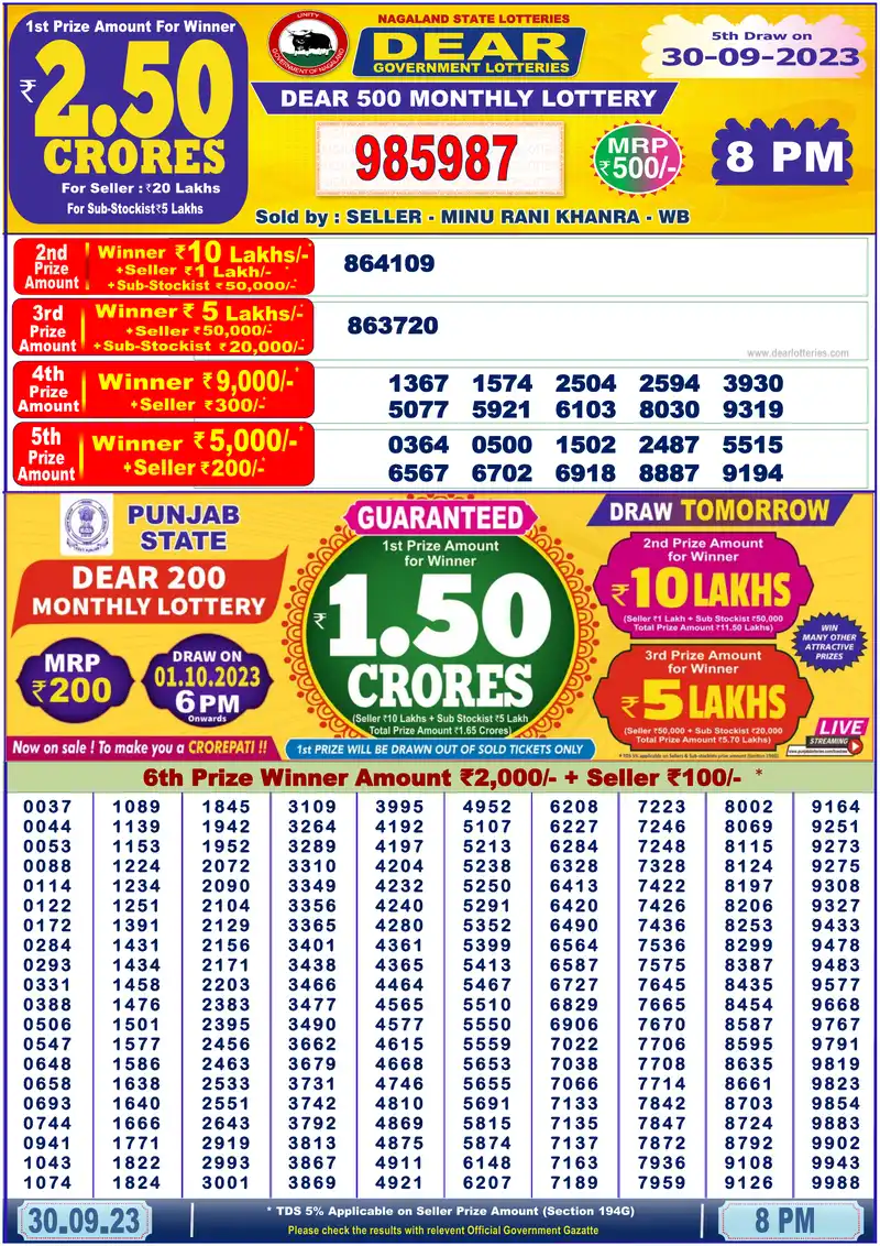 Dear 500 Monthly result 30/09/2023