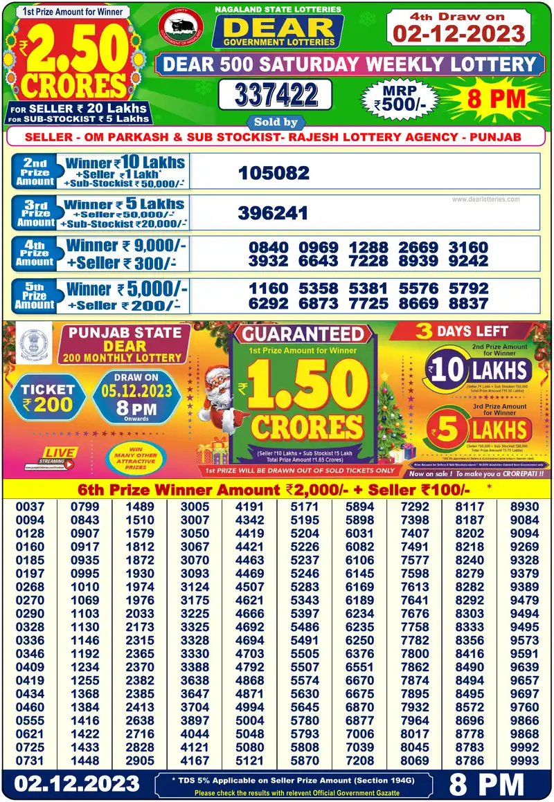 Dear 500 Saturday Weekly result 02/12/2023