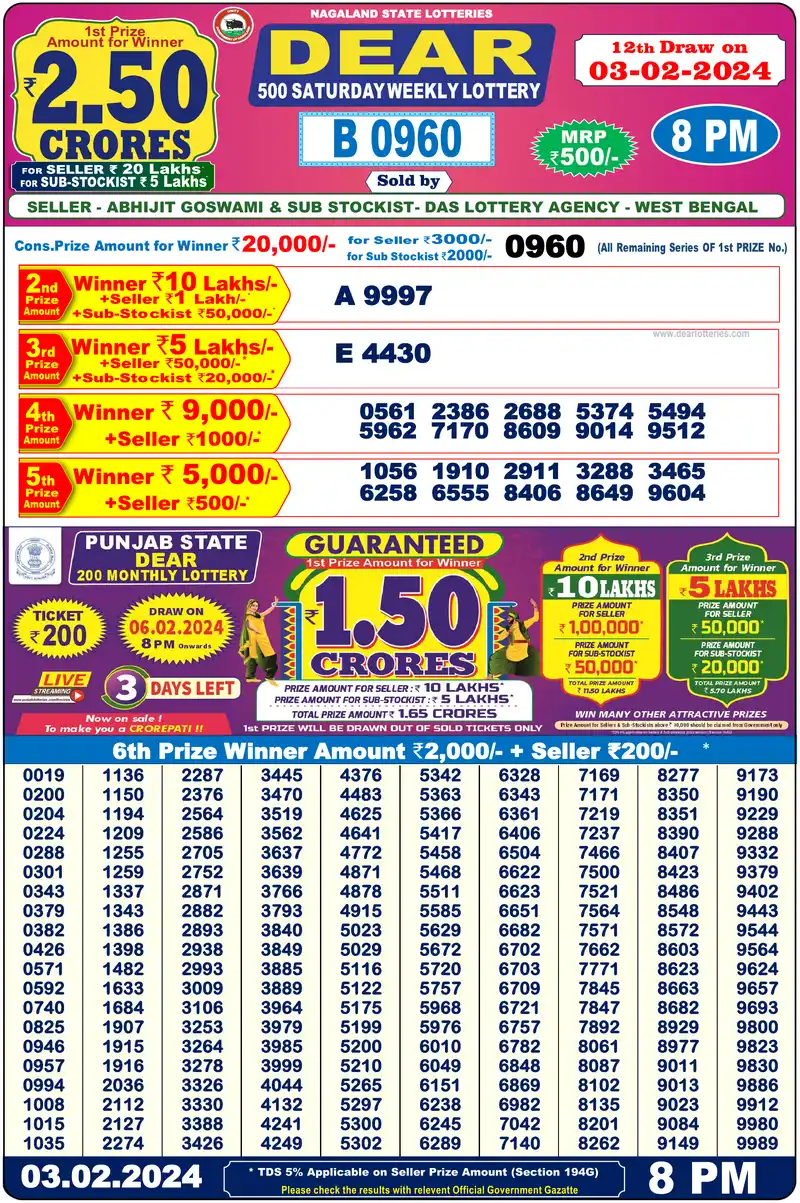 Dear 500 Saturday Weekly result 03/02/2024