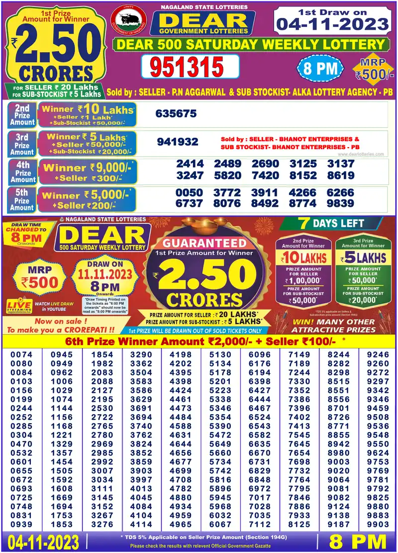 Dear 500 Saturday Weekly result 04/11/2023