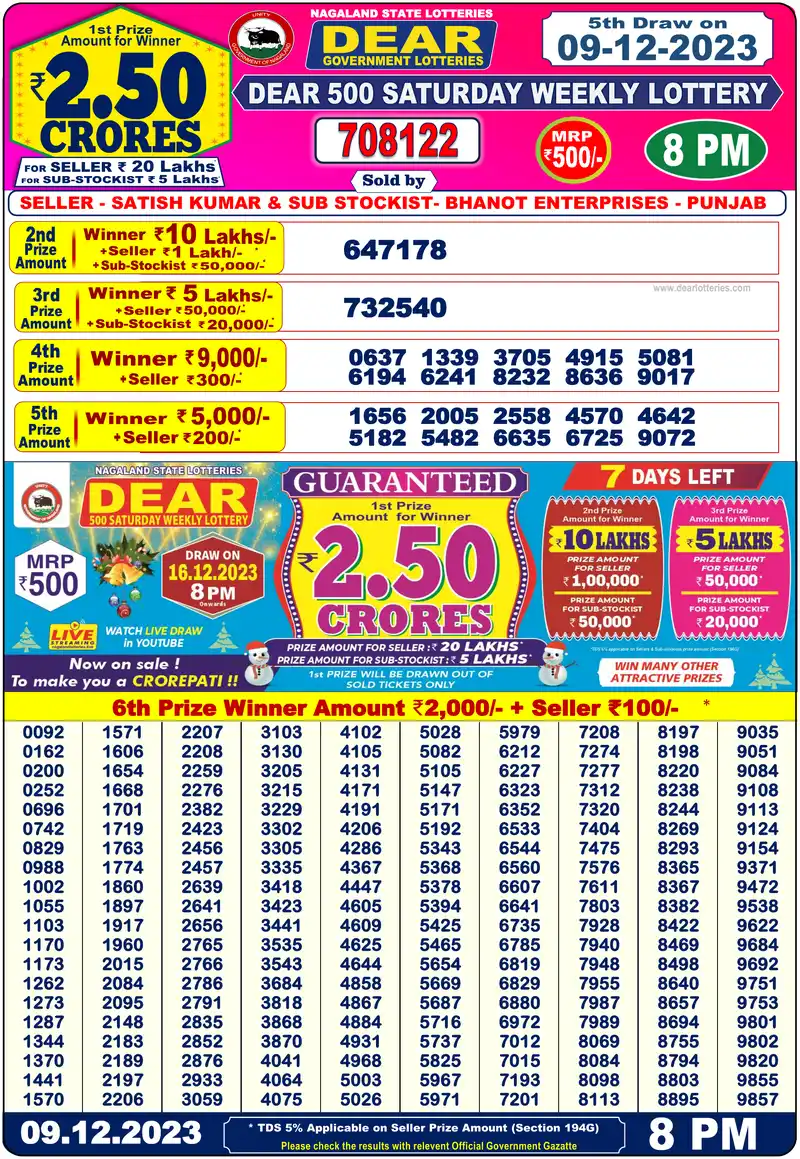 Dear 500 Saturday Weekly result 09/12/2023
