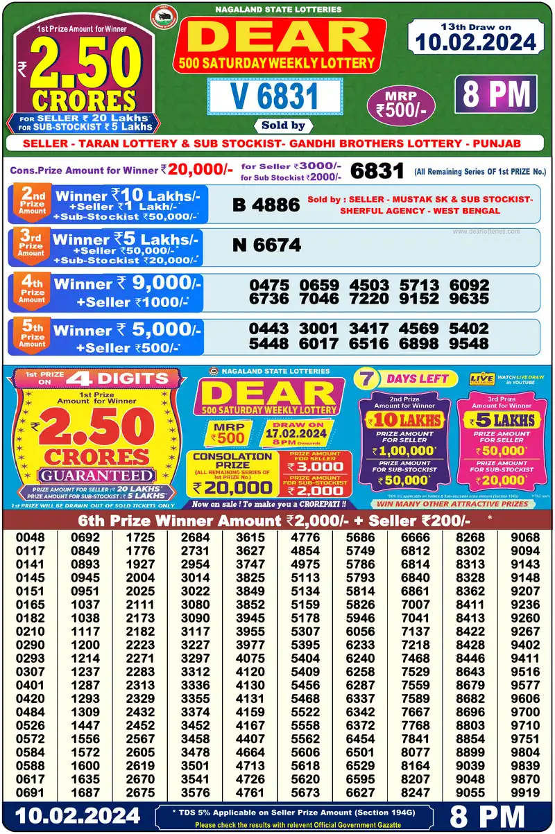 Dear 500 Saturday Weekly result 10/02/2024