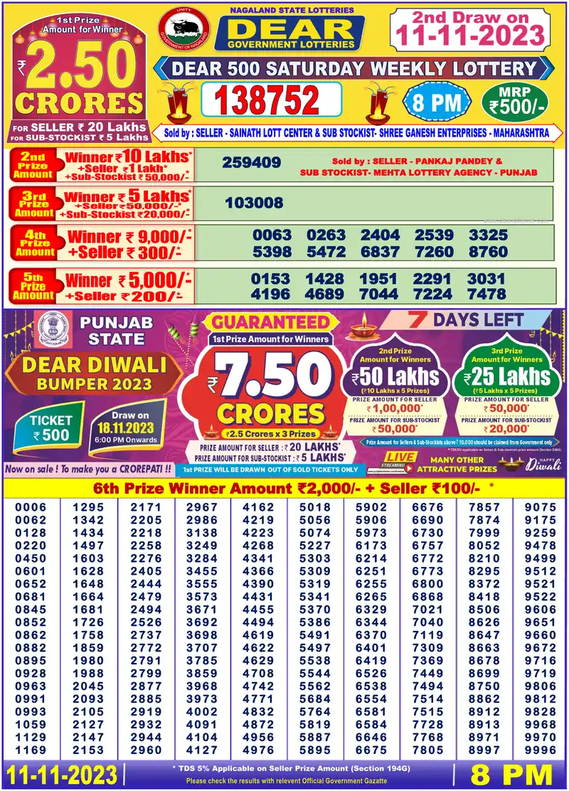 Dear 500 Saturday Weekly result 11/11/2023