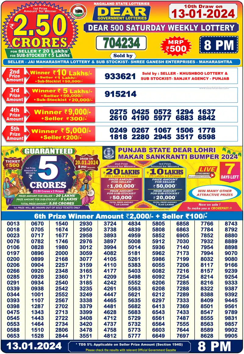 Dear 500 Saturday Weekly result 13/01/2024