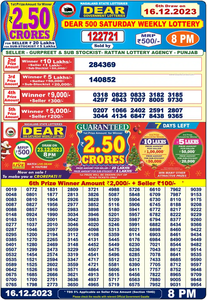 Dear 500 Saturday Weekly result 16/12/2023