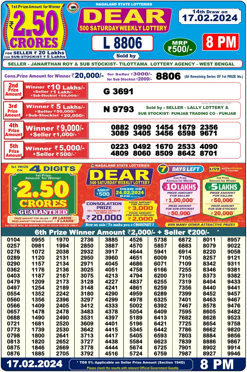 Dear 500 Saturday Weekly result 17/02/2024