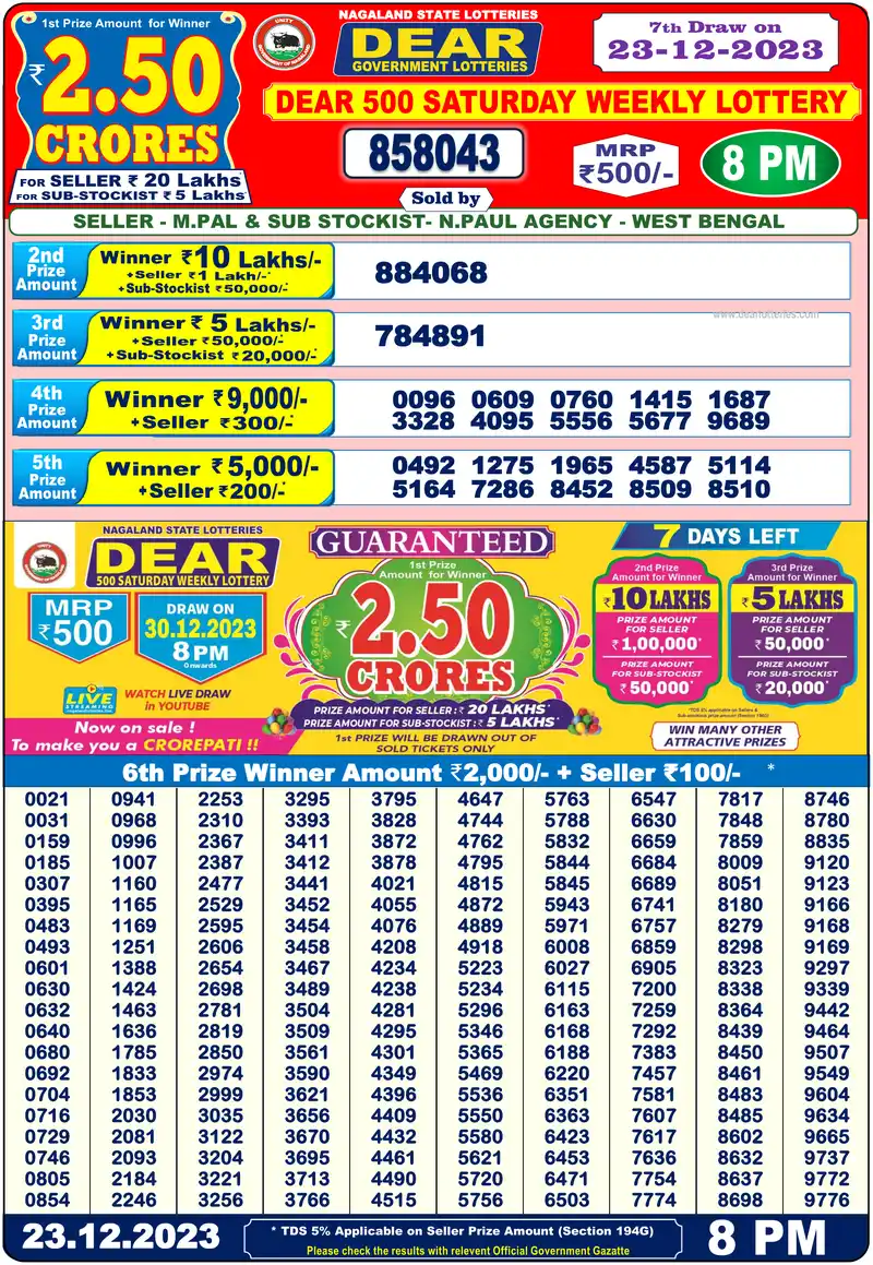 Dear 500 Saturday Weekly result 23/12/2023