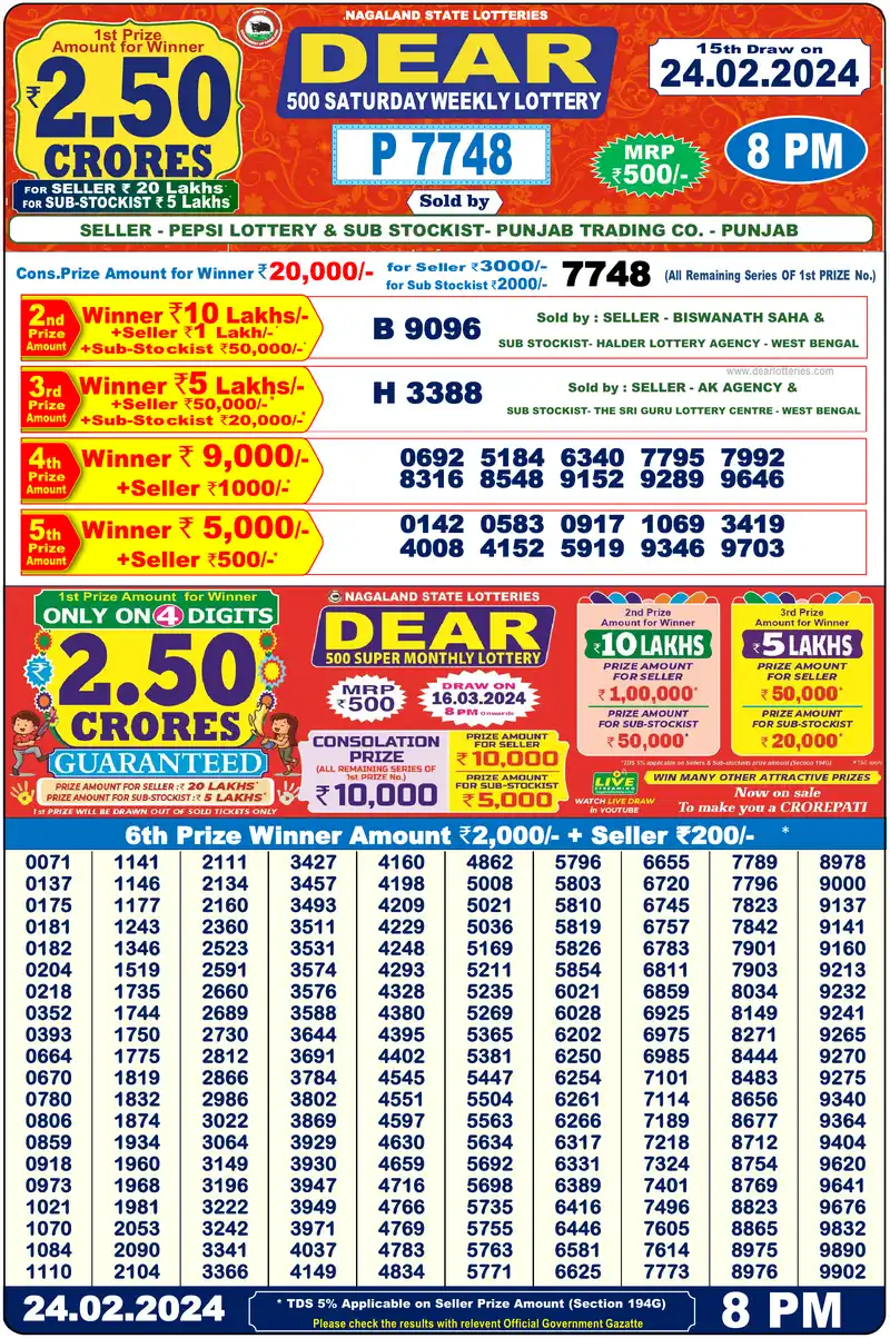 Dear 500 Saturday Weekly result 24/02/2024