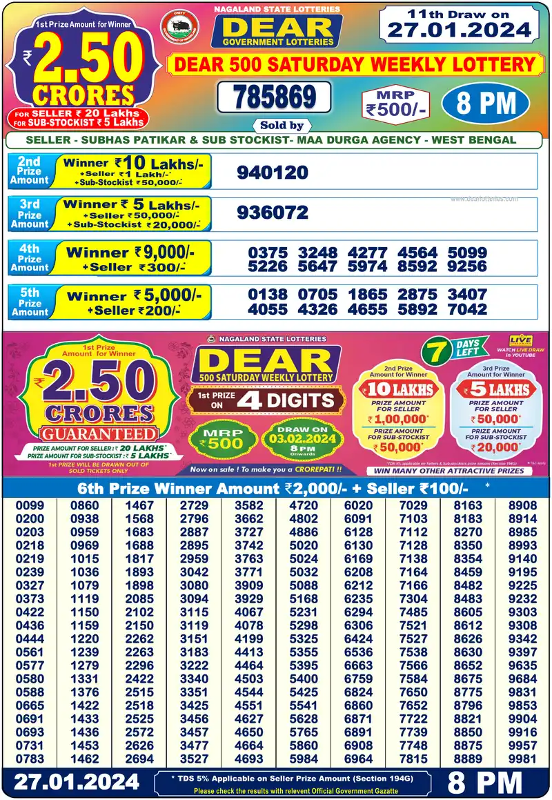 Dear 500 Saturday Weekly result 27/01/2024
