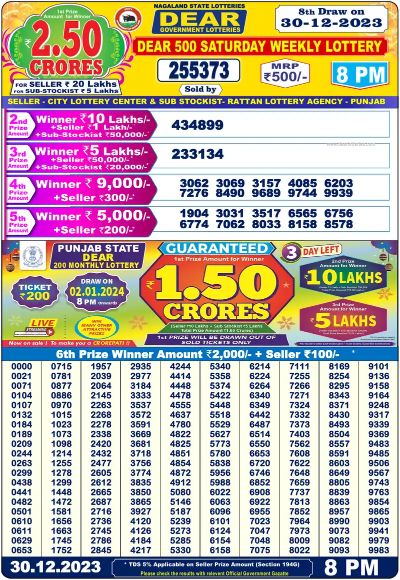 Dear 500 Saturday Weekly result 30/12/2023