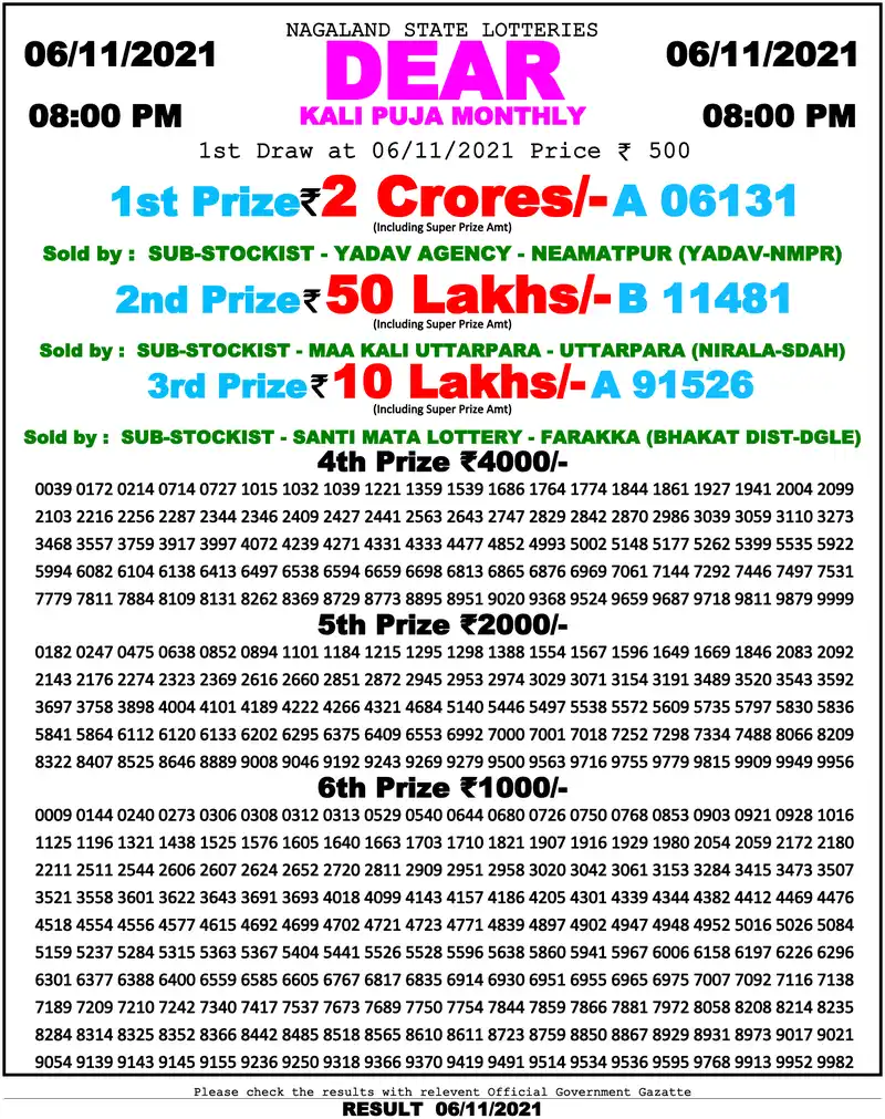 Dear Kali Puja Monthly result 06/11/2021