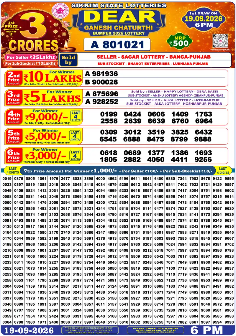 Dear Ganesh Chaturthi Bumper 2026 result 19/09/2026
