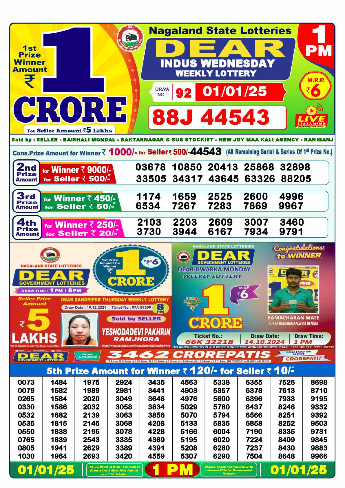 Lottery Sambad 01.01.25 Dear Lottery Result 1pm