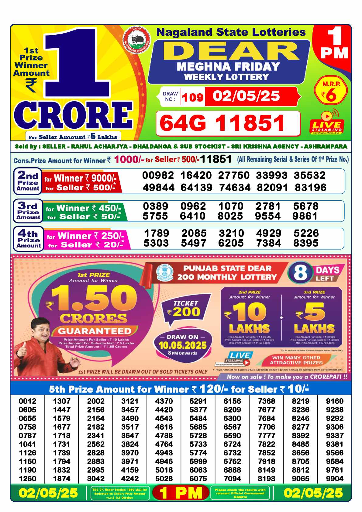 Lottery Sambad 02.05.25 Dear Lottery Result 1pm
