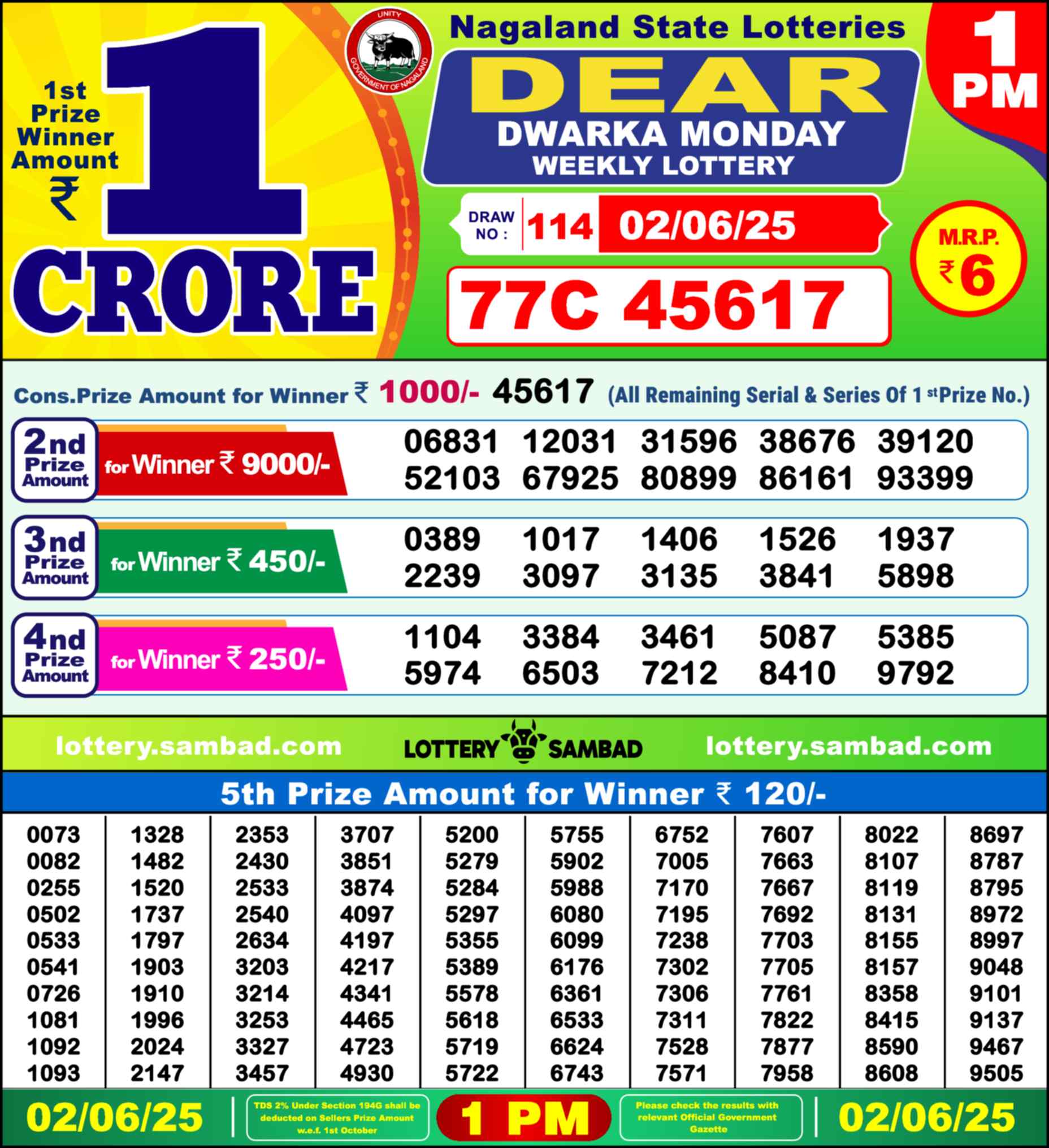 Lottery Sambad 02.06.25 Dear Lottery Result 1pm
