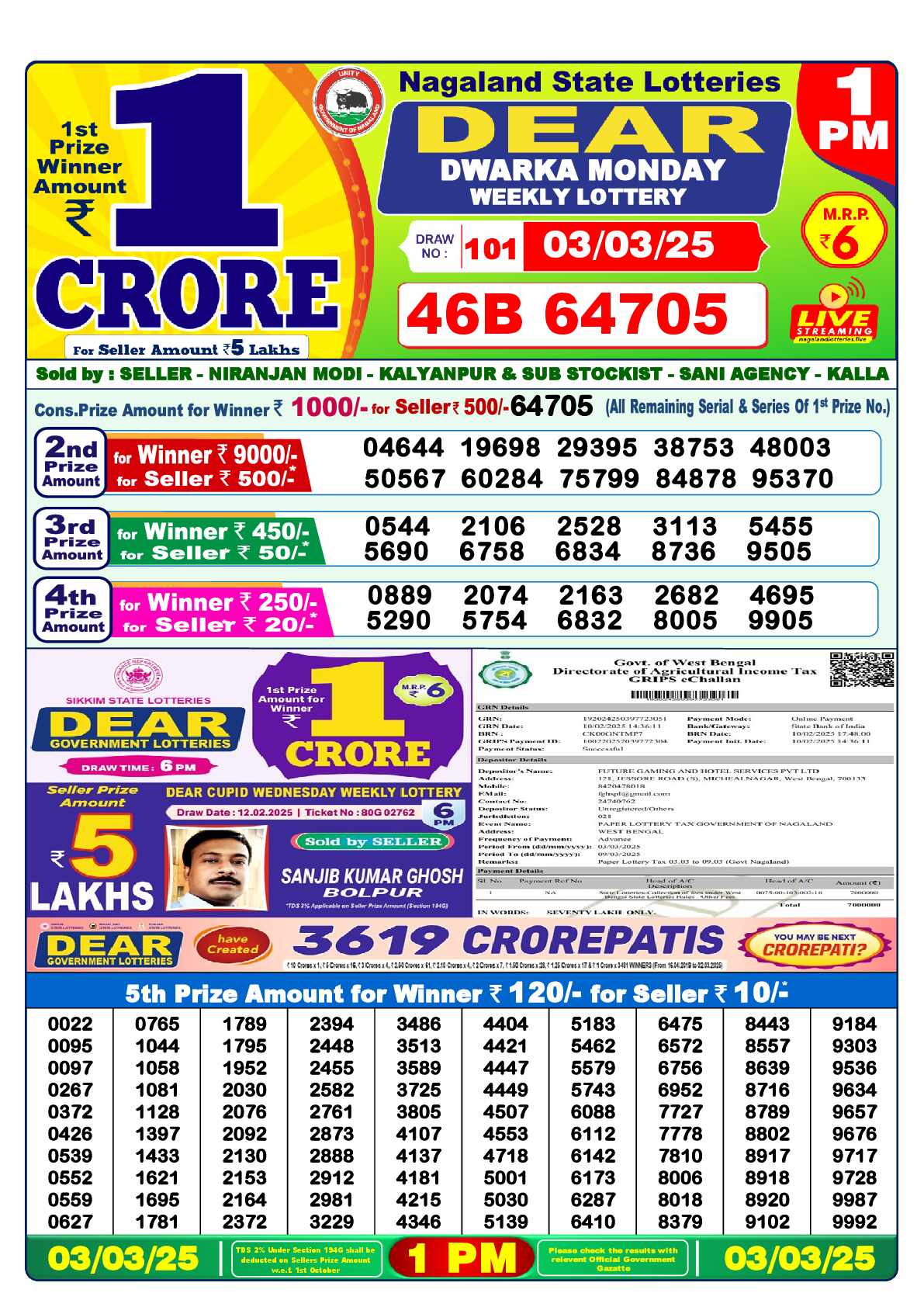 Lottery Sambad 03.03.25 Dear Lottery Result 1pm