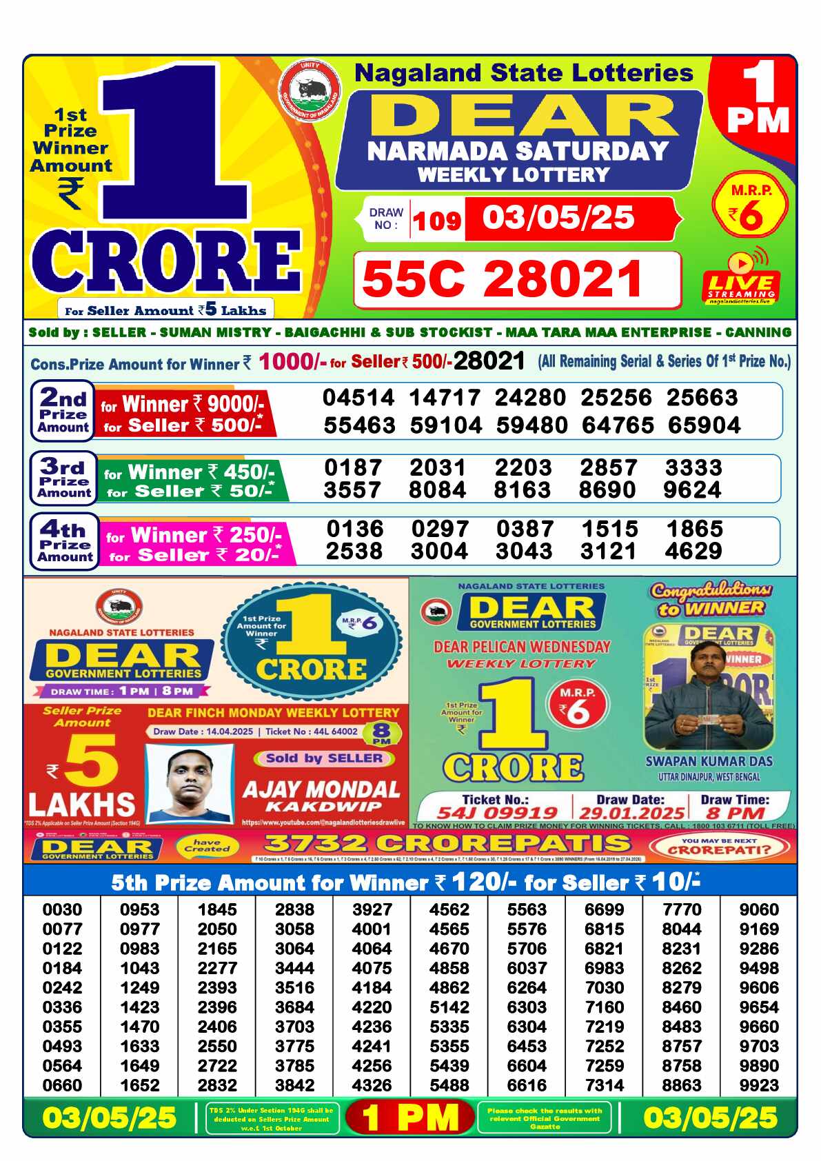 Lottery Sambad 03.05.25 Dear Lottery Result 1pm