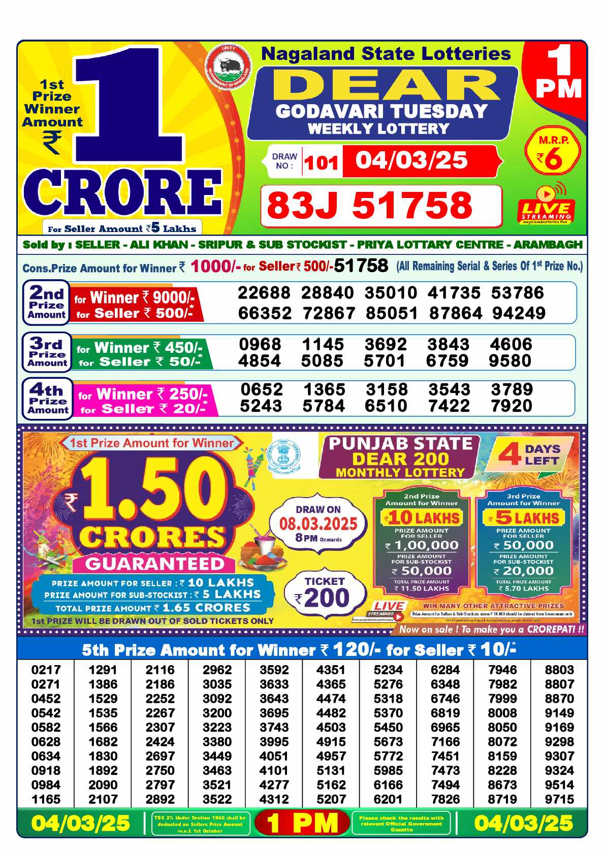 Lottery Sambad 04.03.25 Dear Lottery Result 1pm