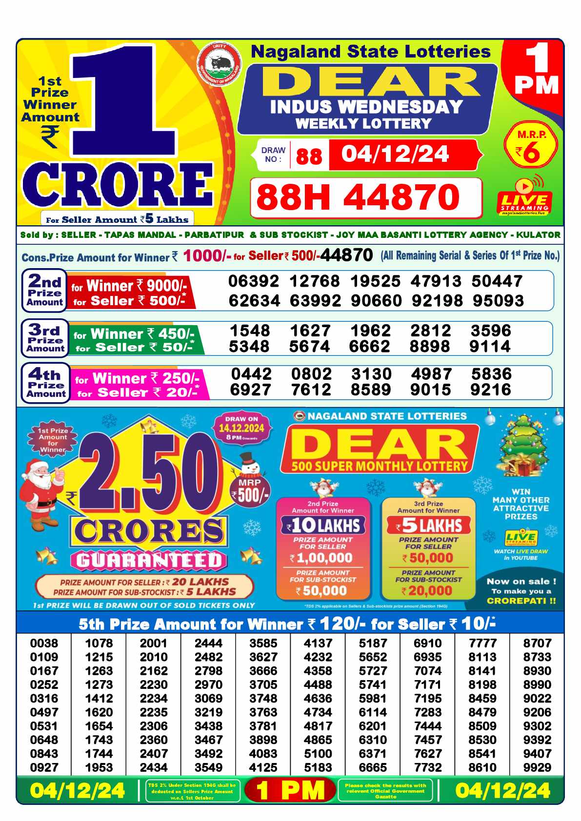 Lottery Sambad 04.12.24 Dear Lottery Result 1pm