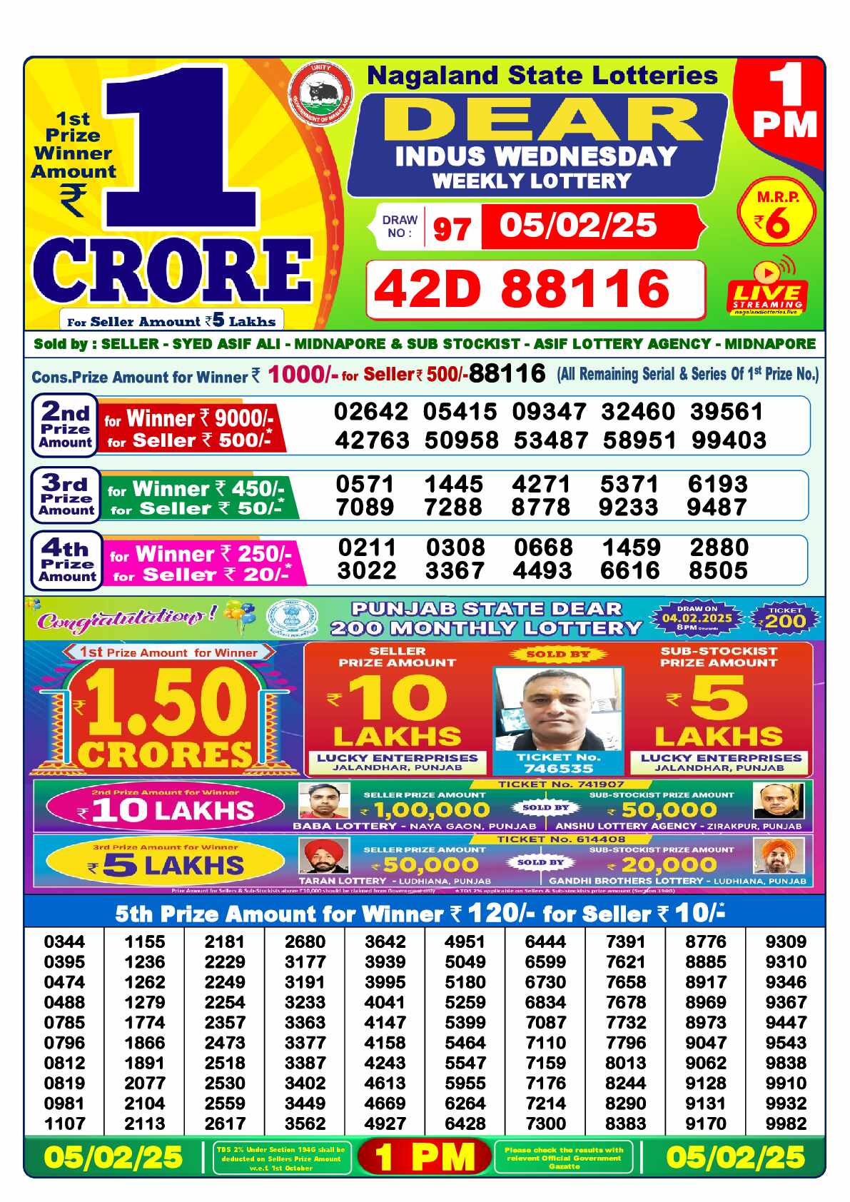 Lottery Sambad 05.02.25 Dear Lottery Result 1pm