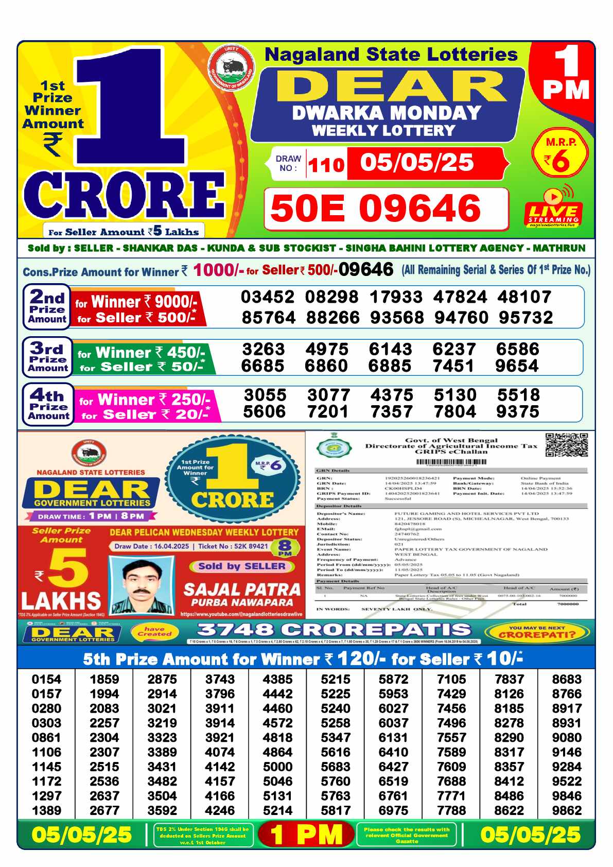 Lottery Sambad 05.05.25 Dear Lottery Result 1pm