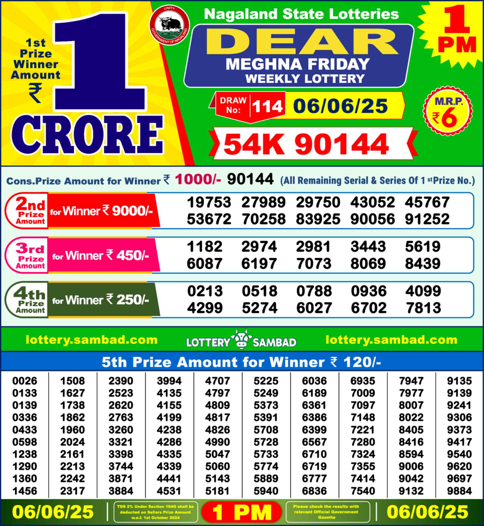 Lottery Sambad 06.06.25 Dear Lottery Result 1pm