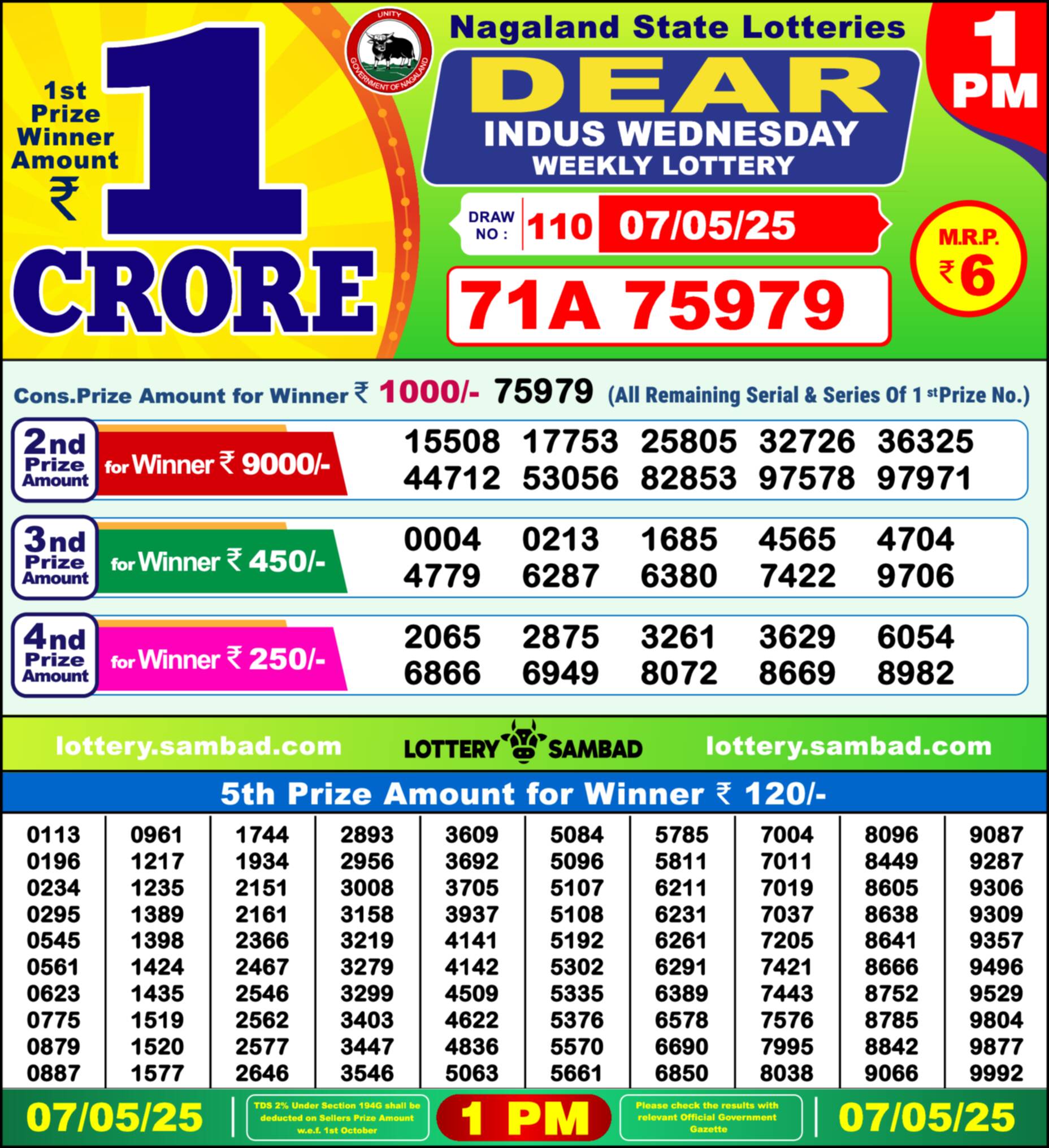 Lottery Sambad 07.05.25 Dear Lottery Result 1pm