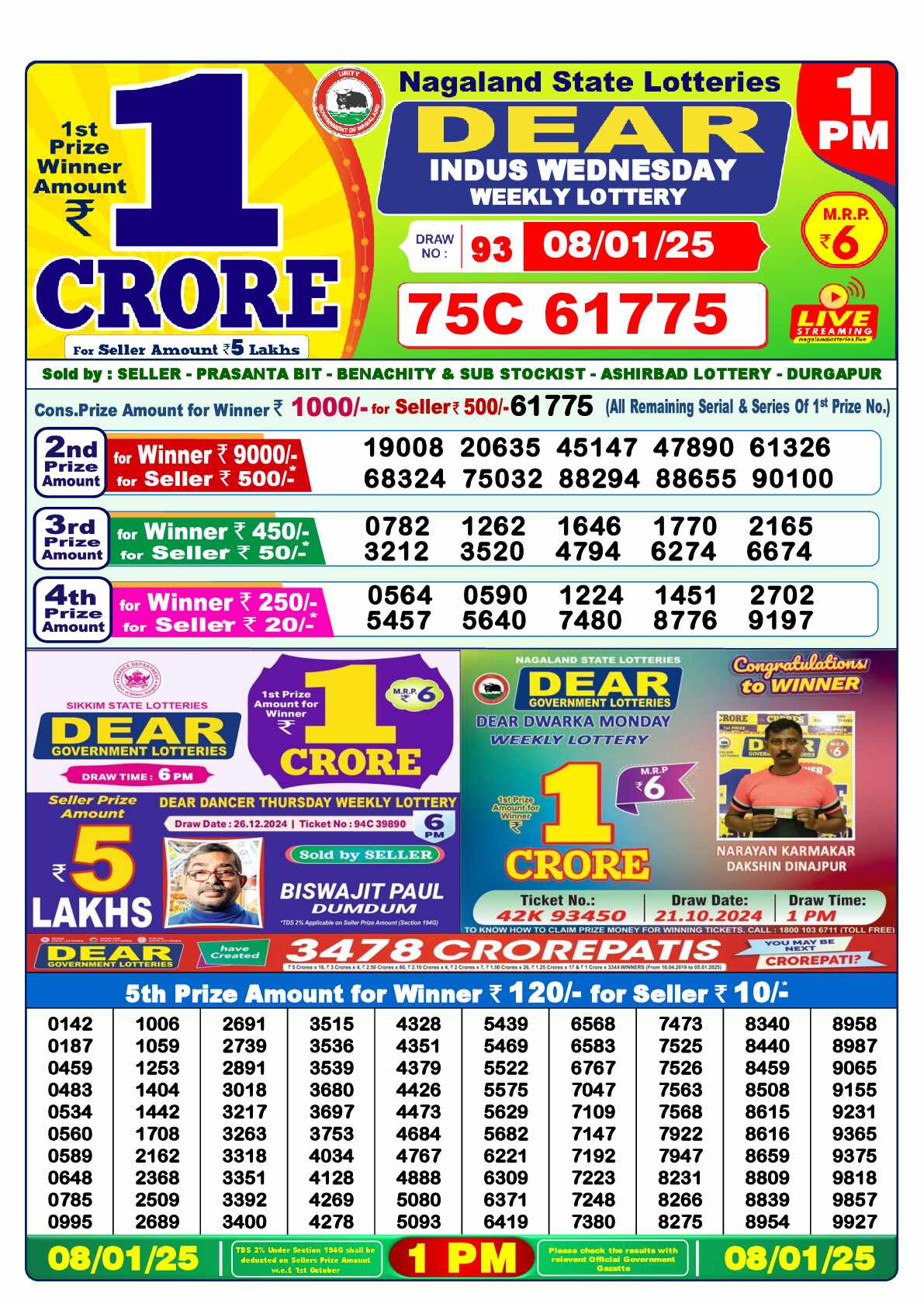 Lottery Sambad Today Result 1:00 PM 08 January 2025