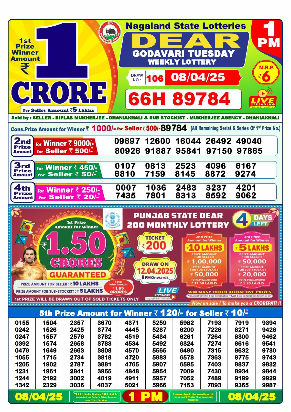 Lottery Sambad 08.04.25 Dear Lottery Result 1pm