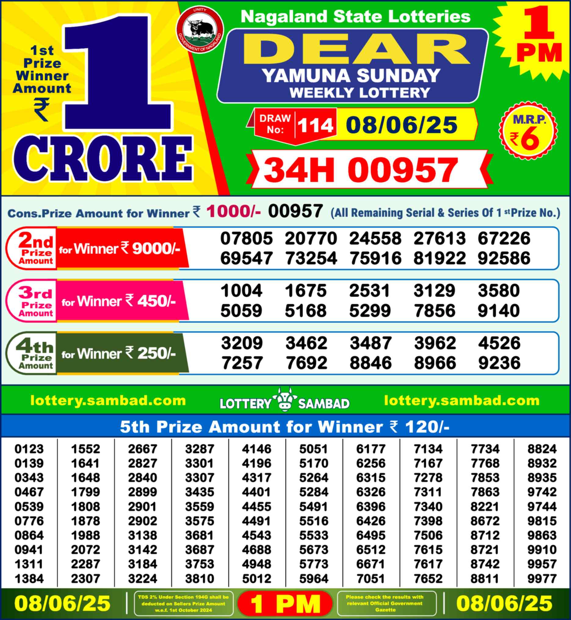 Lottery Sambad Yesterday Result 1:00 PM 08 June 2025