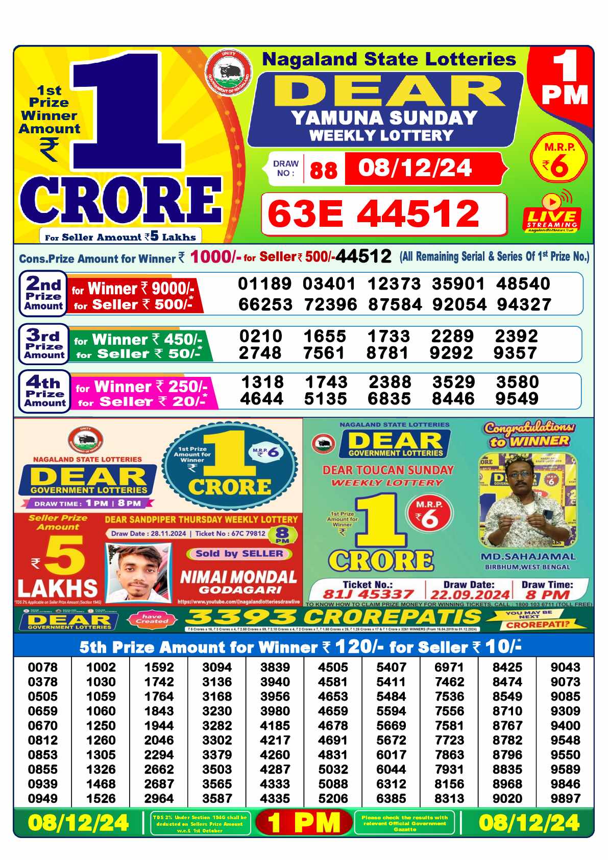 Lottery Sambad 08.12.24 Dear Lottery Result 1pm