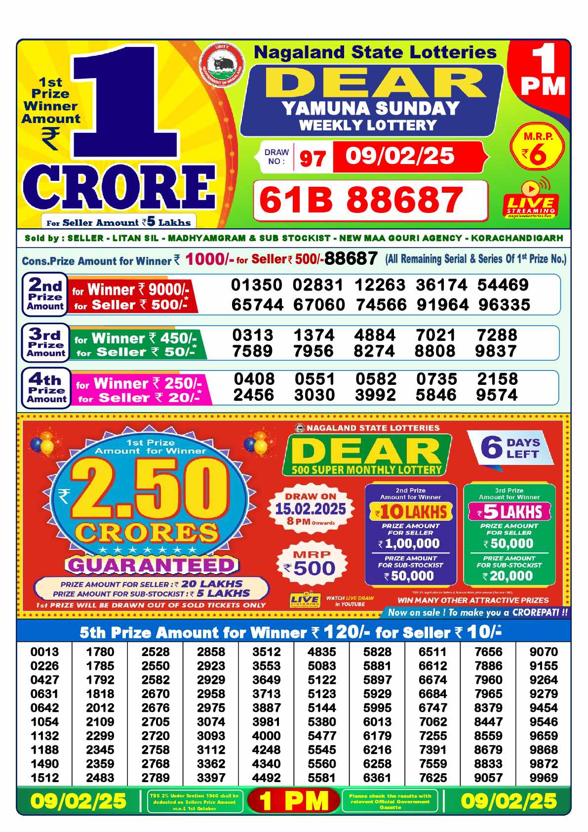 Lottery Sambad 09.02.25 Dear Lottery Result 1pm