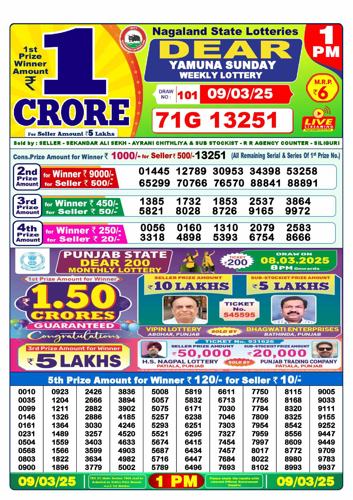 Lottery Sambad 09.03.25 Dear Lottery Result 1pm