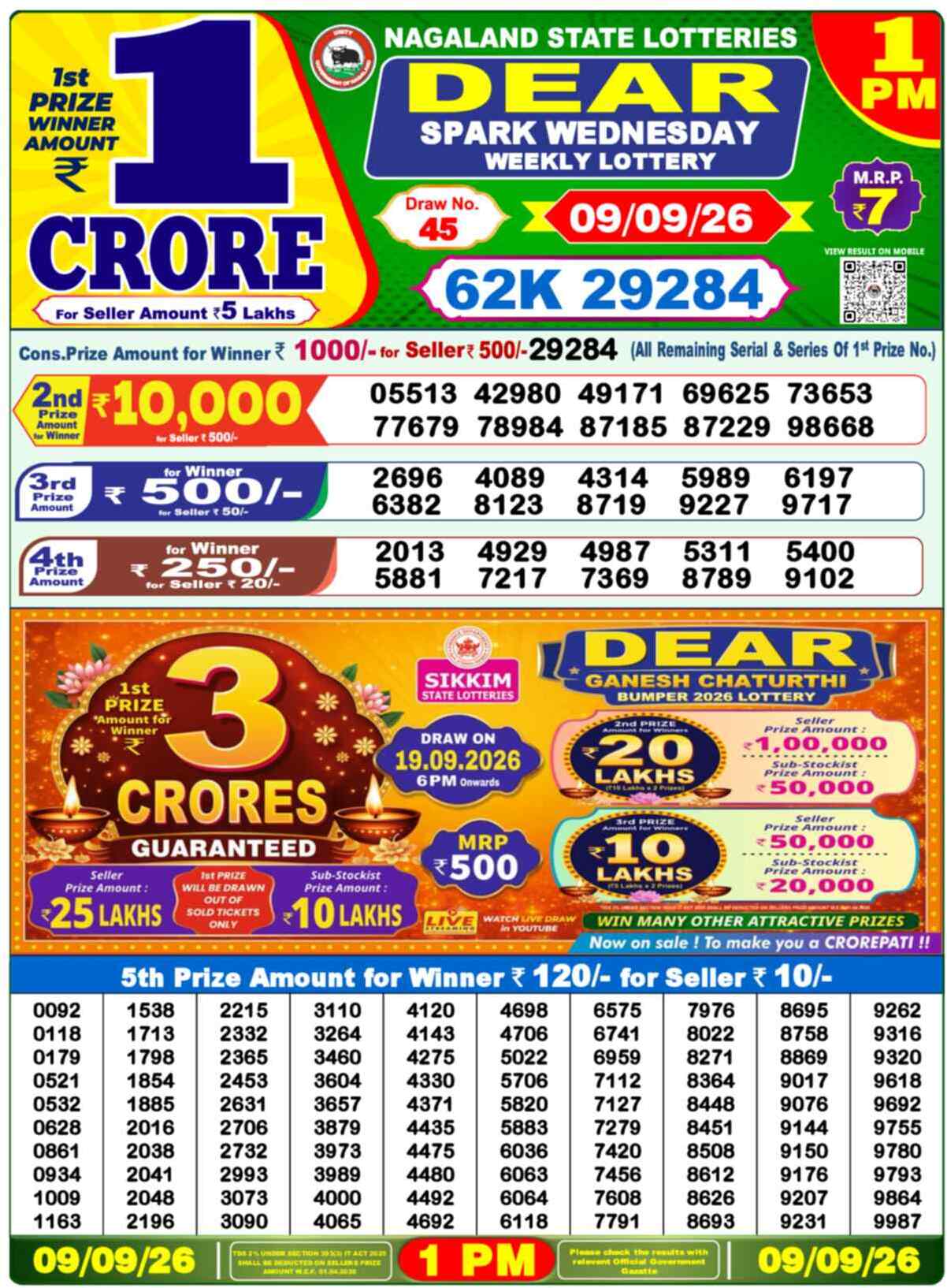 Lottery Sambad 09.09.26 – Dear Lottery Result